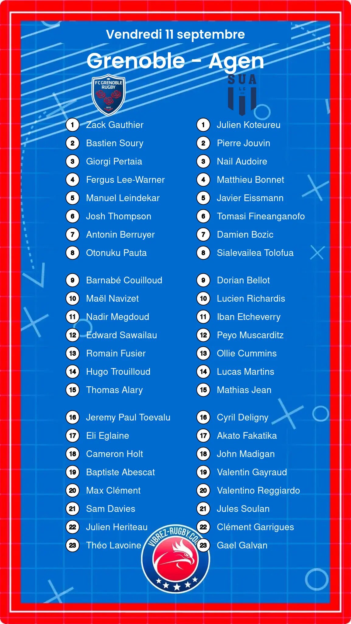 Grenoble – Agen: Les compositions