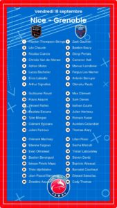 Nice – Grenoble: Les compositions