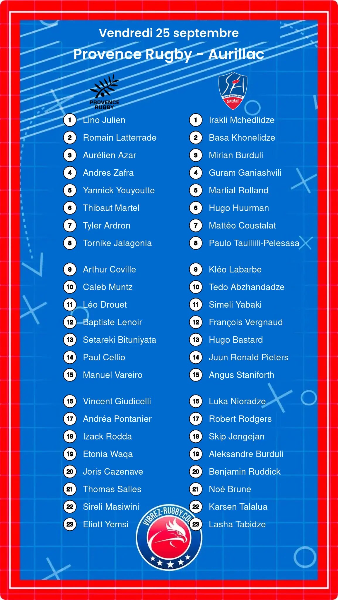 Provence Rugby – Aurillac: Les compositions