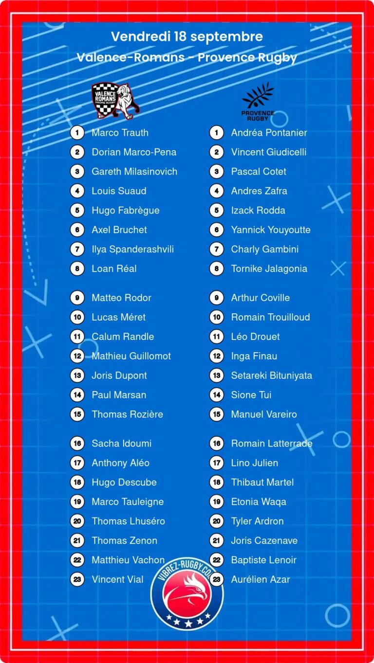 Valence-Romans - Provence Rugby composition 2026-09-18