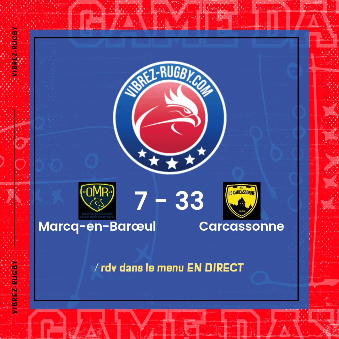 R&eacute;sultat Marcq-en-Bar&oelig;ul – Carcassonne: 7-33