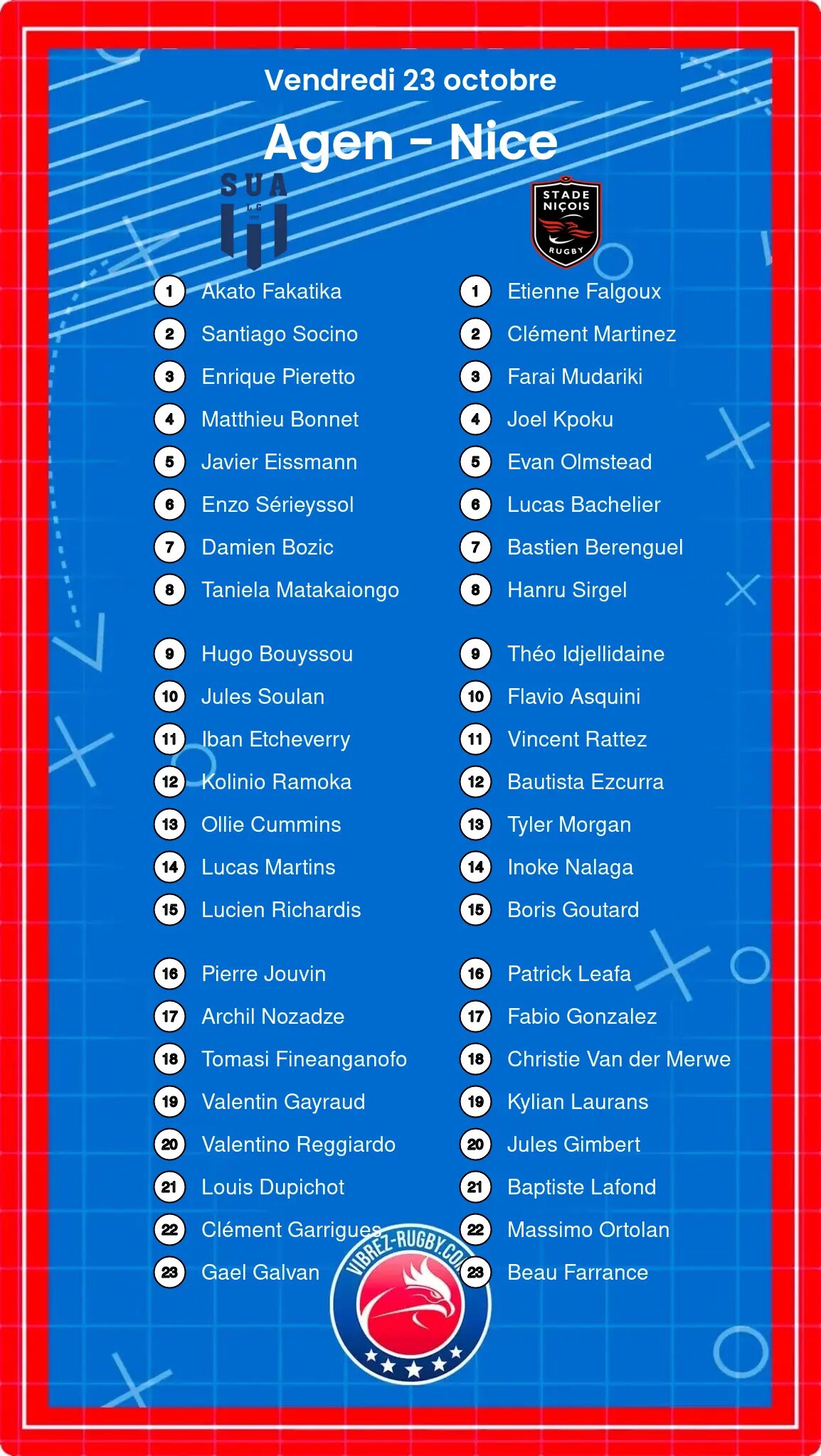 Agen – Nice: Les compositions