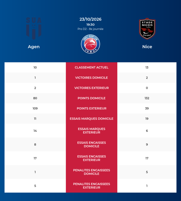 Agen-Nice_20261021_200142_f93b887d