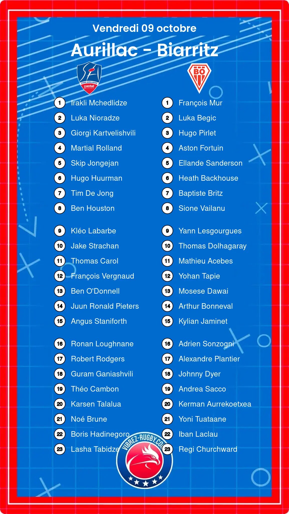 Aurillac – Biarritz: Les compositions