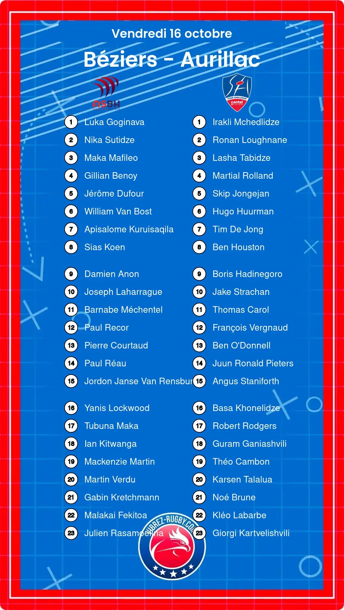 Béziers – Aurillac: Les compositions