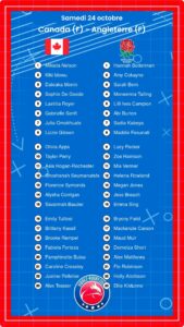 Canada (F) – Angleterre (F): Les compositions
