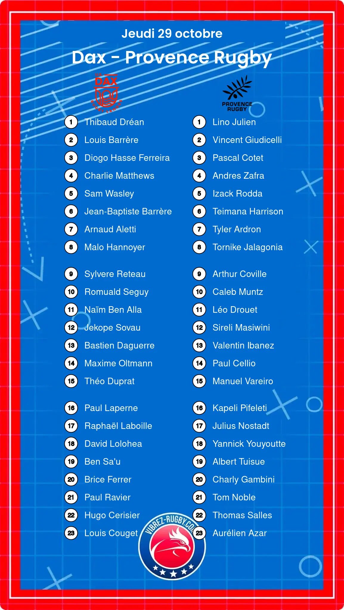 Dax – Provence Rugby: Les compositions