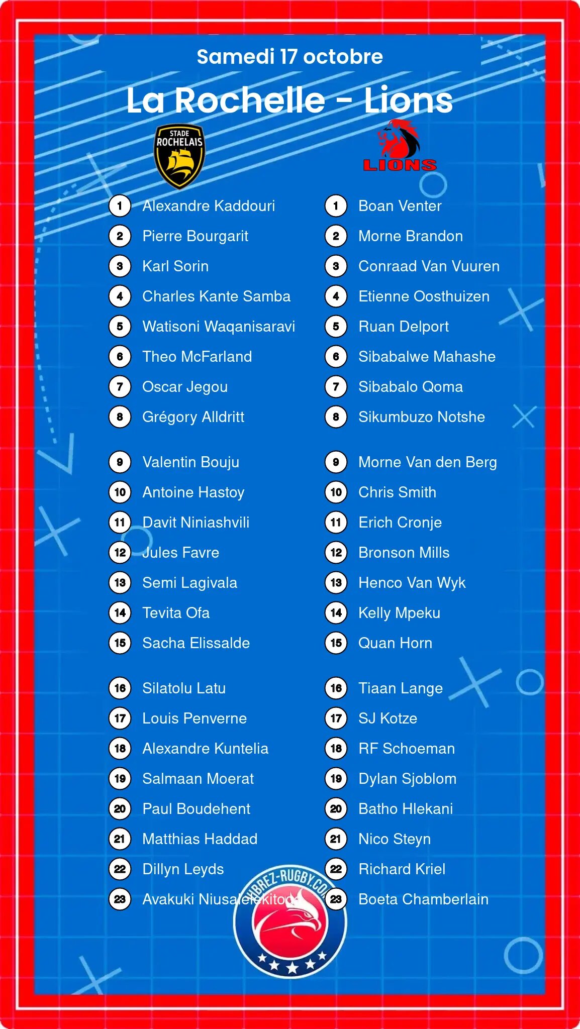 La Rochelle – Lions: Les compositions