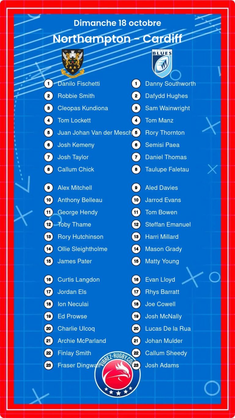 Northampton - Cardiff composition 2026-10-18