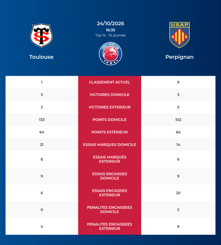 Toulouse-Perpignan_20261022_183251_177f544e